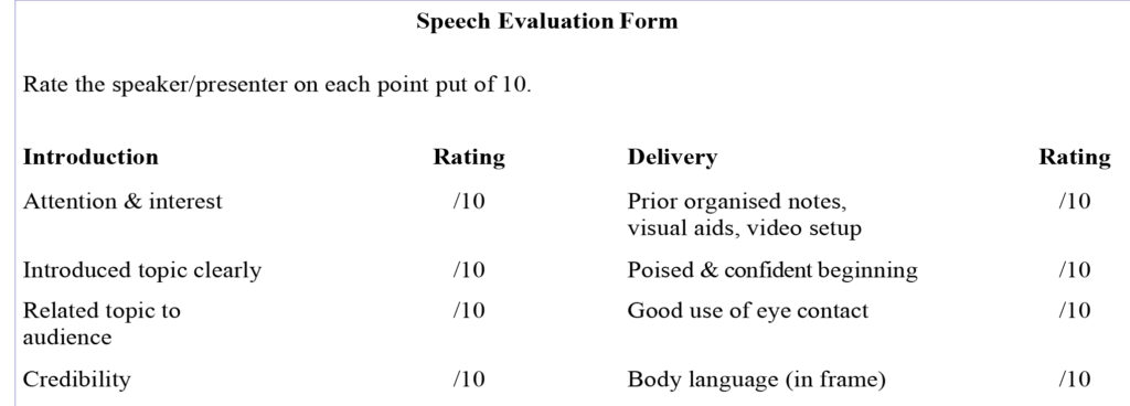 Presentations Evaluation Form Public Speaking Coach 1